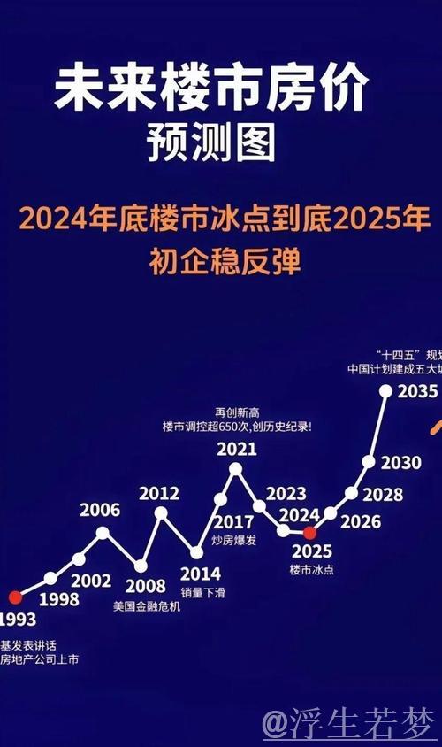 上半年出台政策超340条,各地房地产市场热度持续升温 上半年出台政策超340条,各地房地产市场热度持续升温
