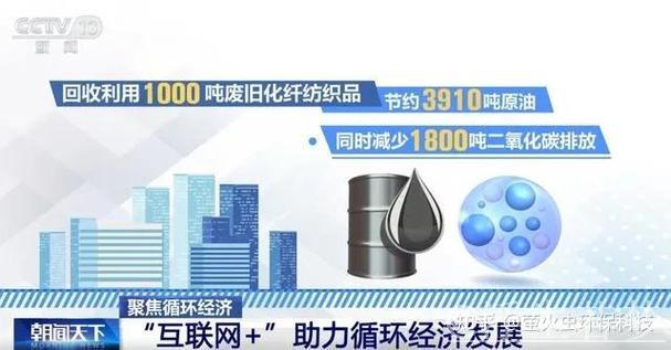 畅通经济循环 凝聚创新合力 ——看中国经济之“融” 畅通经济循环 凝聚创新合力 ——看中国经济之“融”