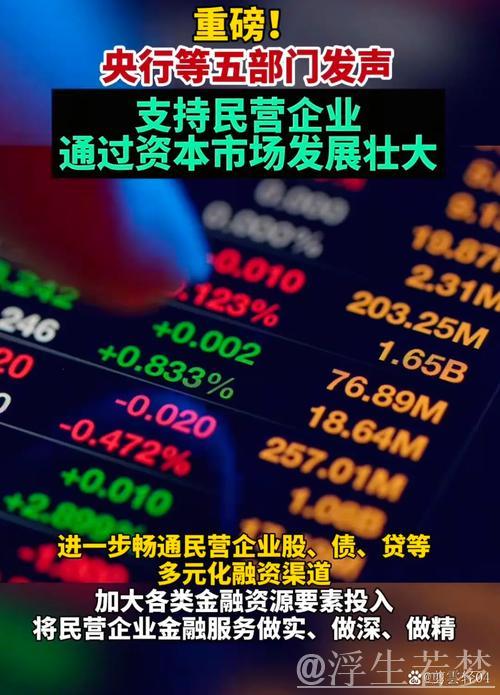 多地推动金融加力支持民营企业发展 多地推动金融加力支持民营企业发展